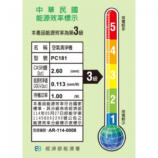AirRun PC 三級能效